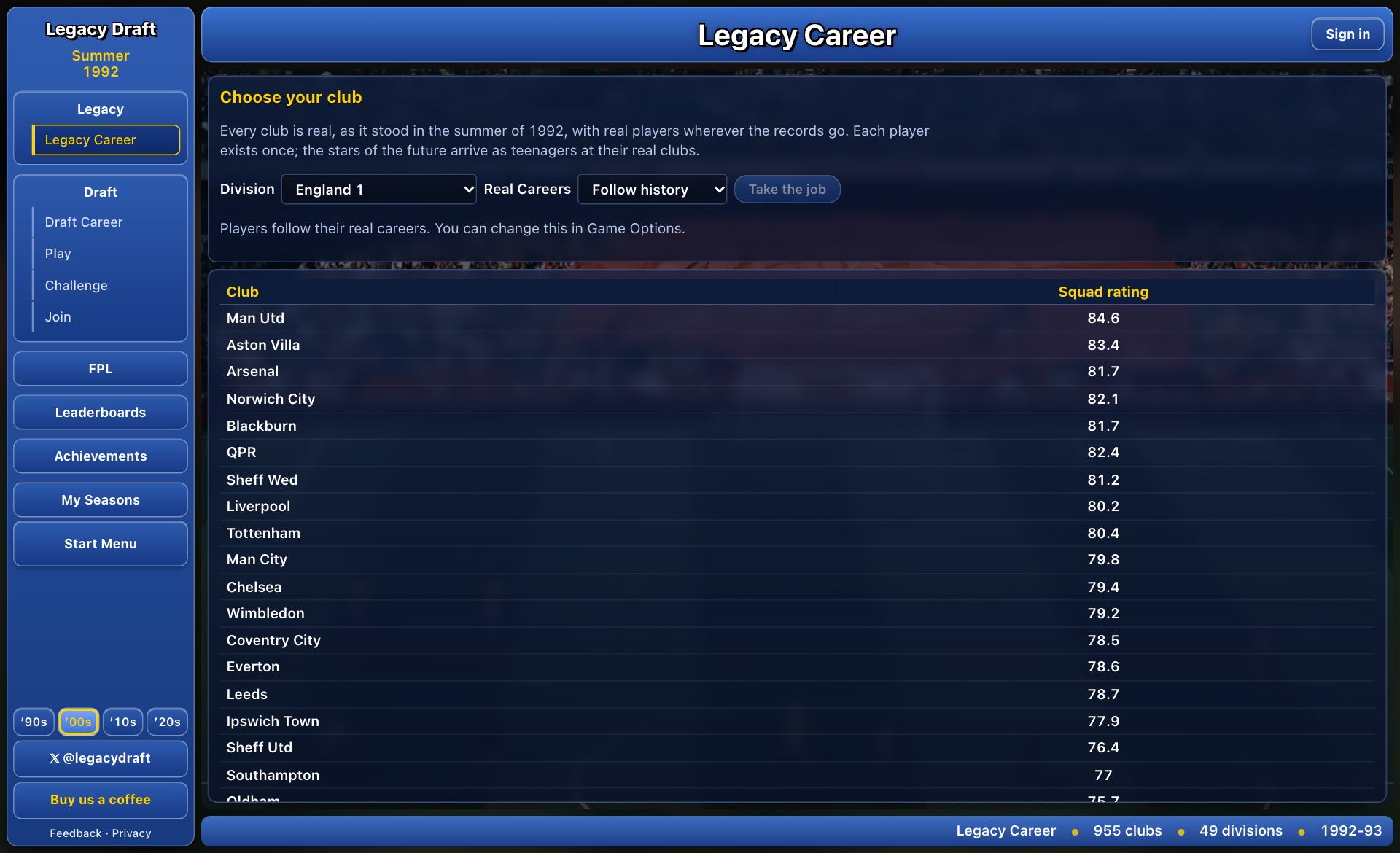 Choosing a club in summer 1992: the English top flight, by squad rating