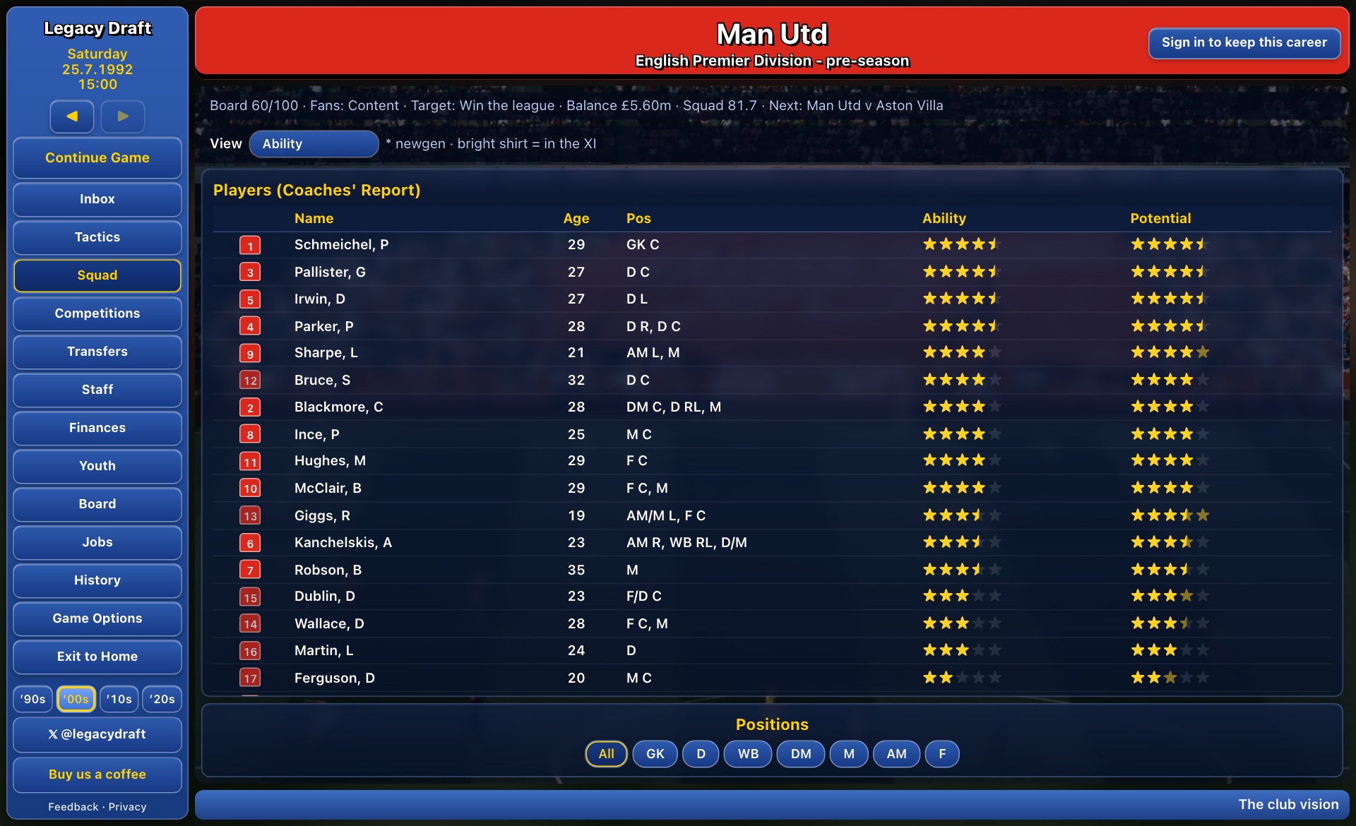 Man Utd's squad in summer 1992, the coaches' report: ability and potential in stars